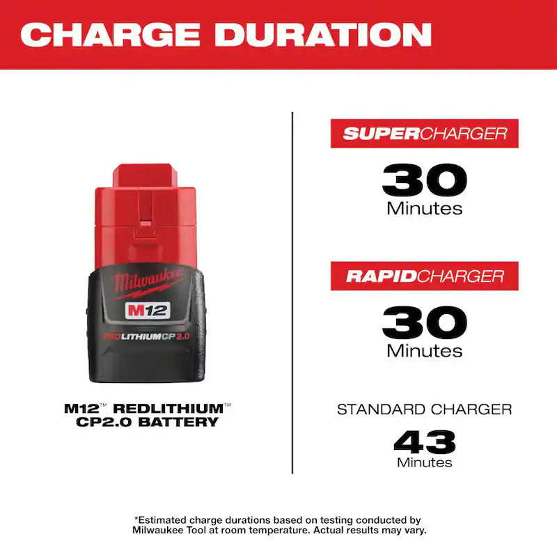 12-Volt Cordless Electric Inflator Kit with Battery Packs and Charger C21576