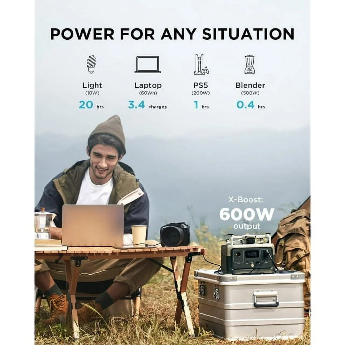 256Wh Portable Power Station 600W AC Output Q992183