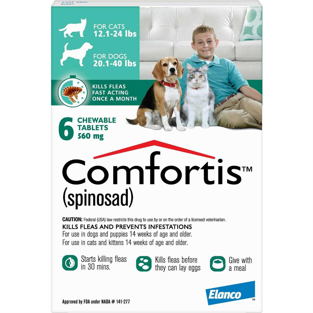 Chewable Tablets for Dogs & Cats C325280