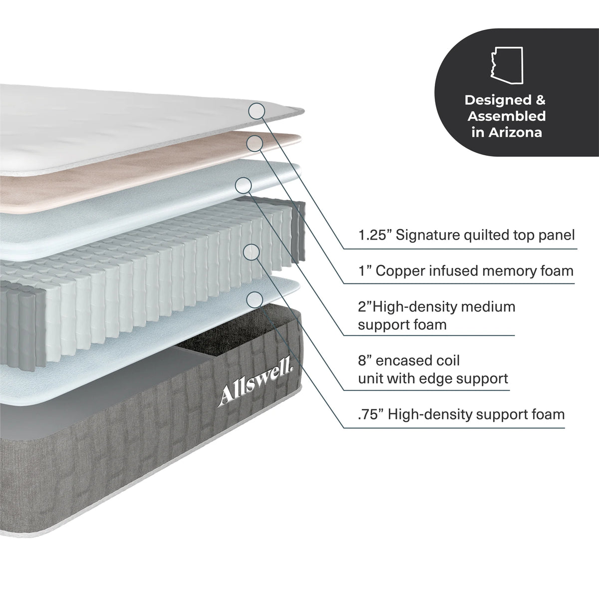 Hybrid Mattress Queen C712