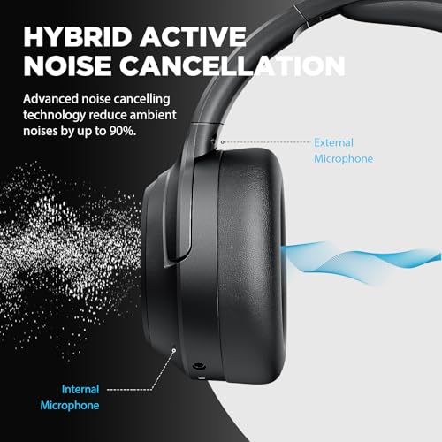 Black Wireless Over Ear Active Noise Cancelling Headphones T91646