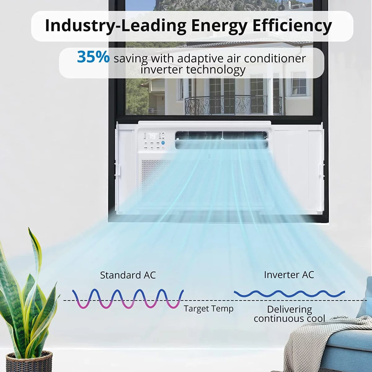 6000 BTU Window Air Conditioner with Mechanical Controls R706