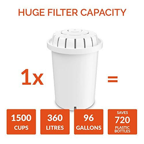 Alkaline Water Filter Pitcher T6618