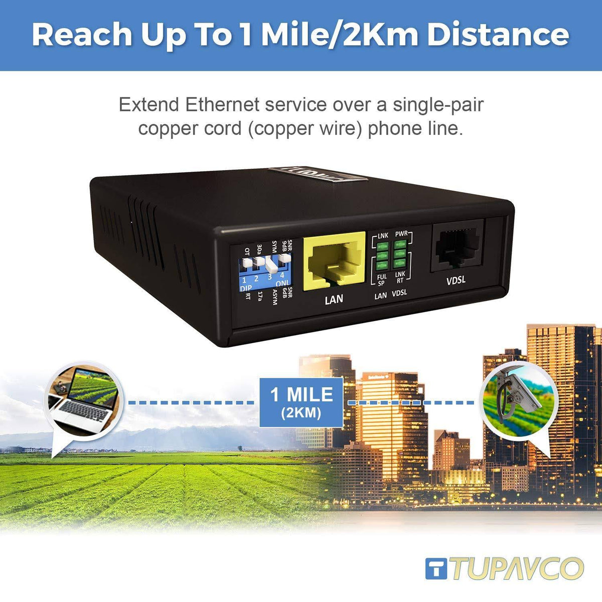 Ethernet Extender Kit O698525