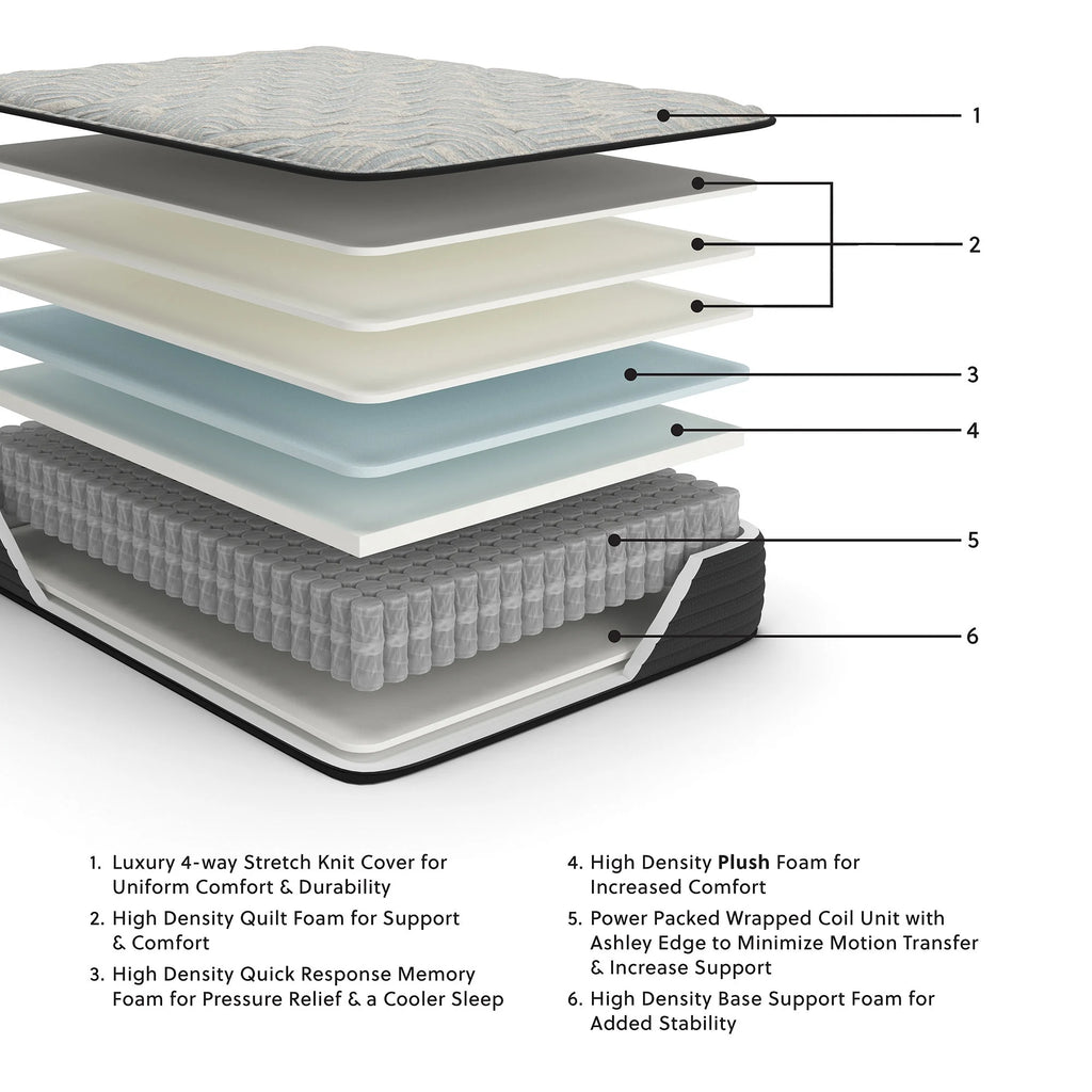 Twin Mattress S674