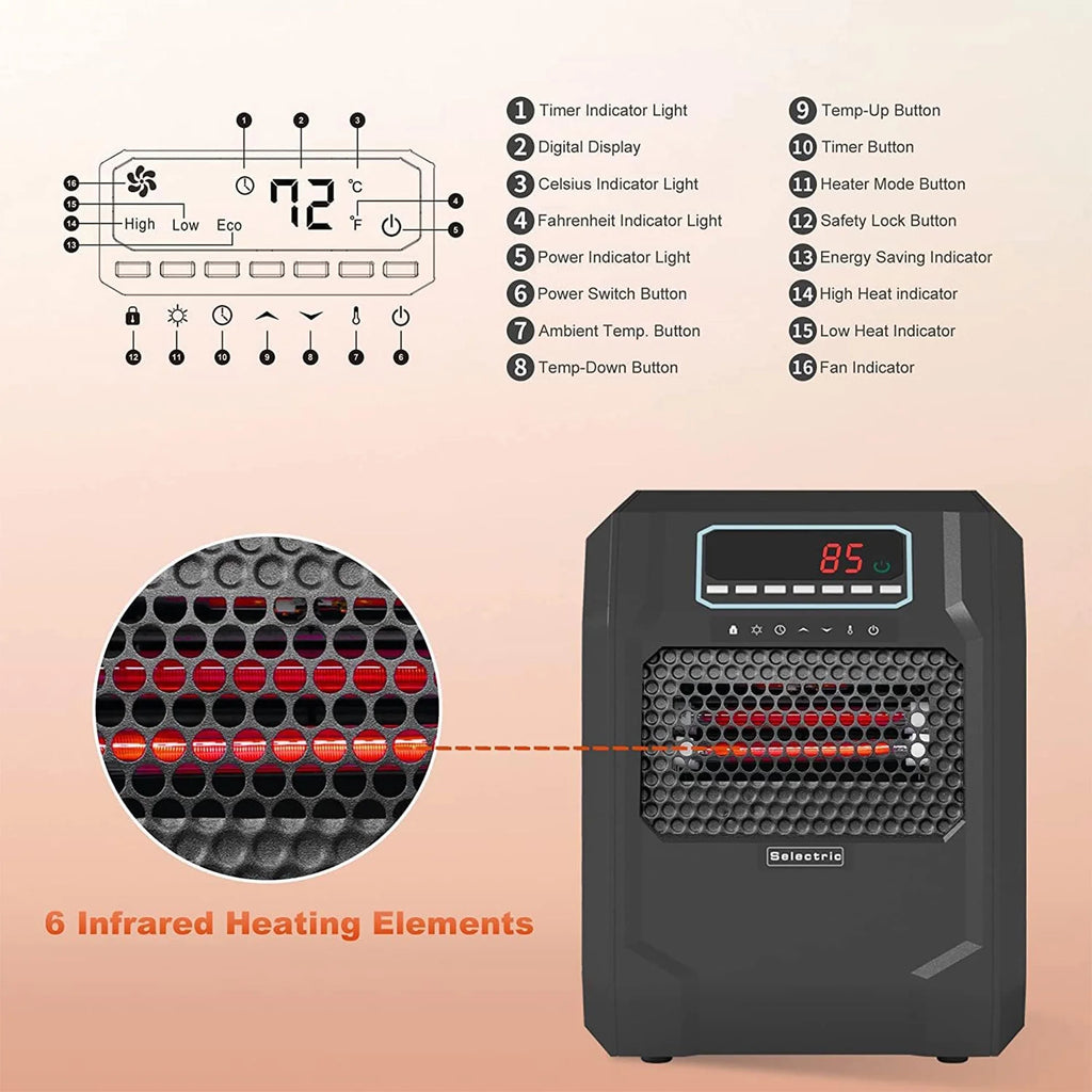 Electric Space Heater with Remote Control (2 Pack) U101936