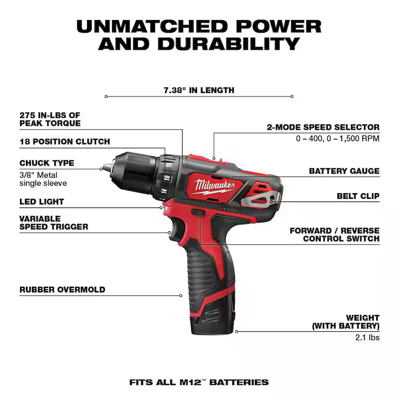 12V Cordless 5-Tool Combo Kit with 15-Piece Drill Bit Set M4773