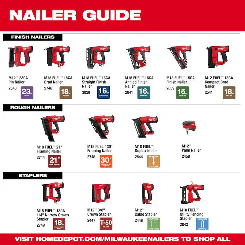 18V Lithium-Ion Cordless Combo Kit with Brad Nailer L605