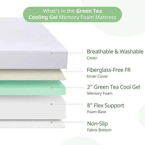 10 Inch Gel Memory Foam Full Size Mattress B2214