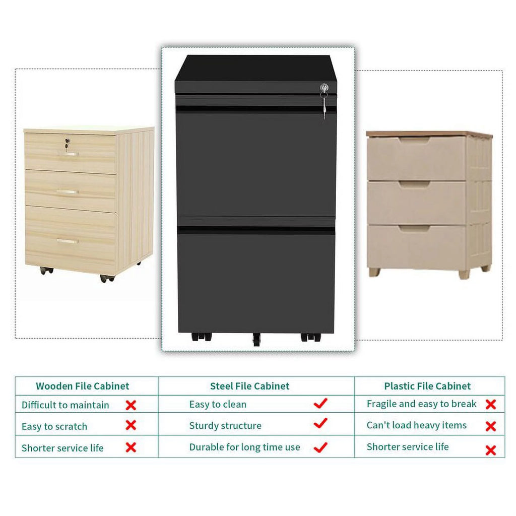2-Drawer Locking Steel File Cabinet T37866