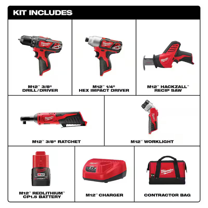 12V Cordless 5-Tool Combo Kit with 15-Piece Drill Bit Set M4773