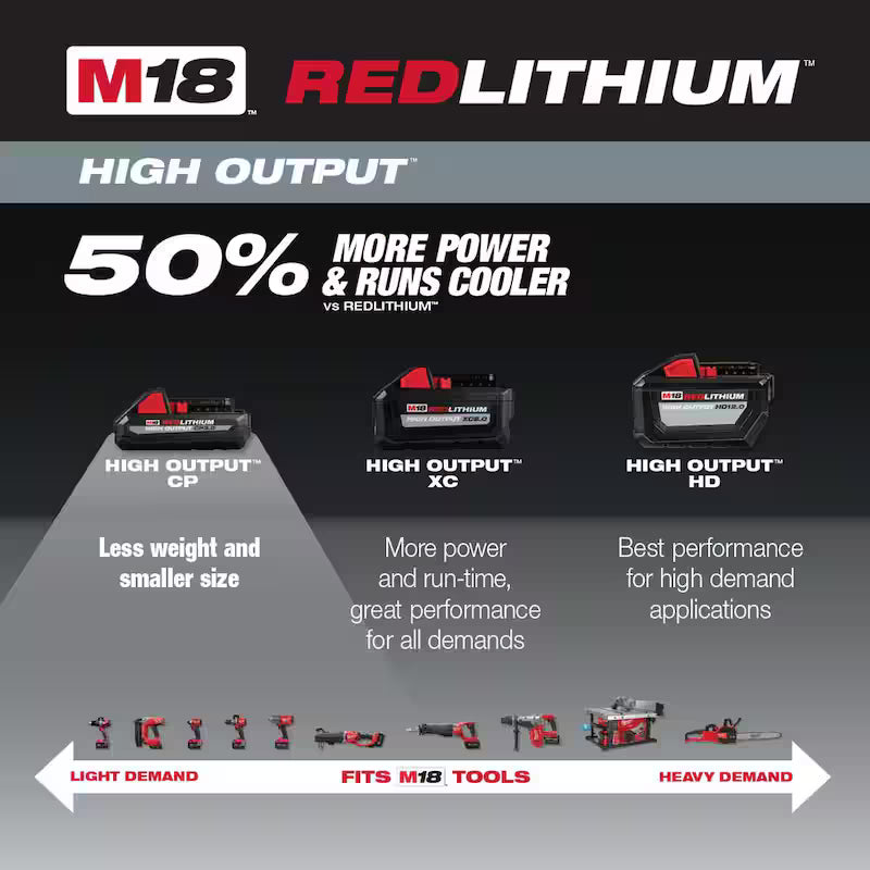 18-Volt Lithium-Ion 3.0Ah Battery Pack 6-Pack Q1227