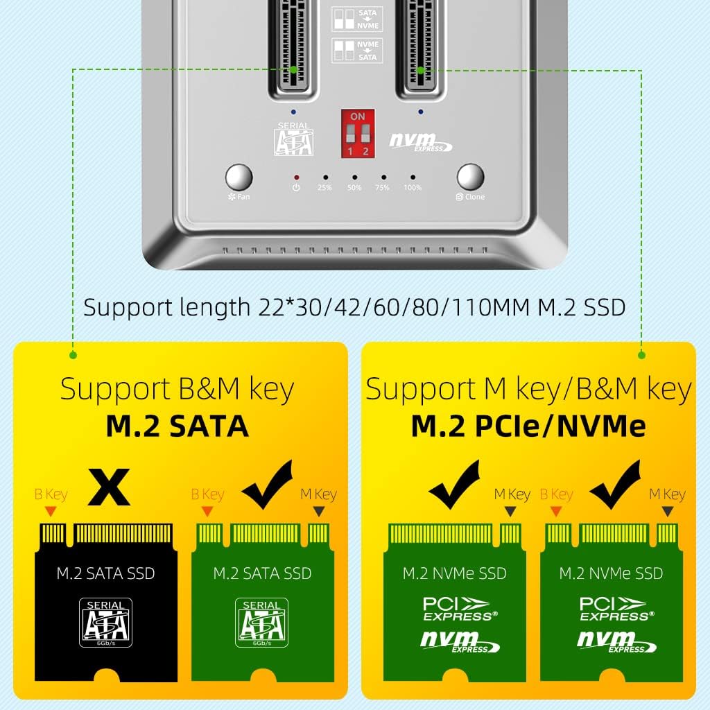 NVME/SATA Docking Clone Hard Drive SSD Enclosure M904