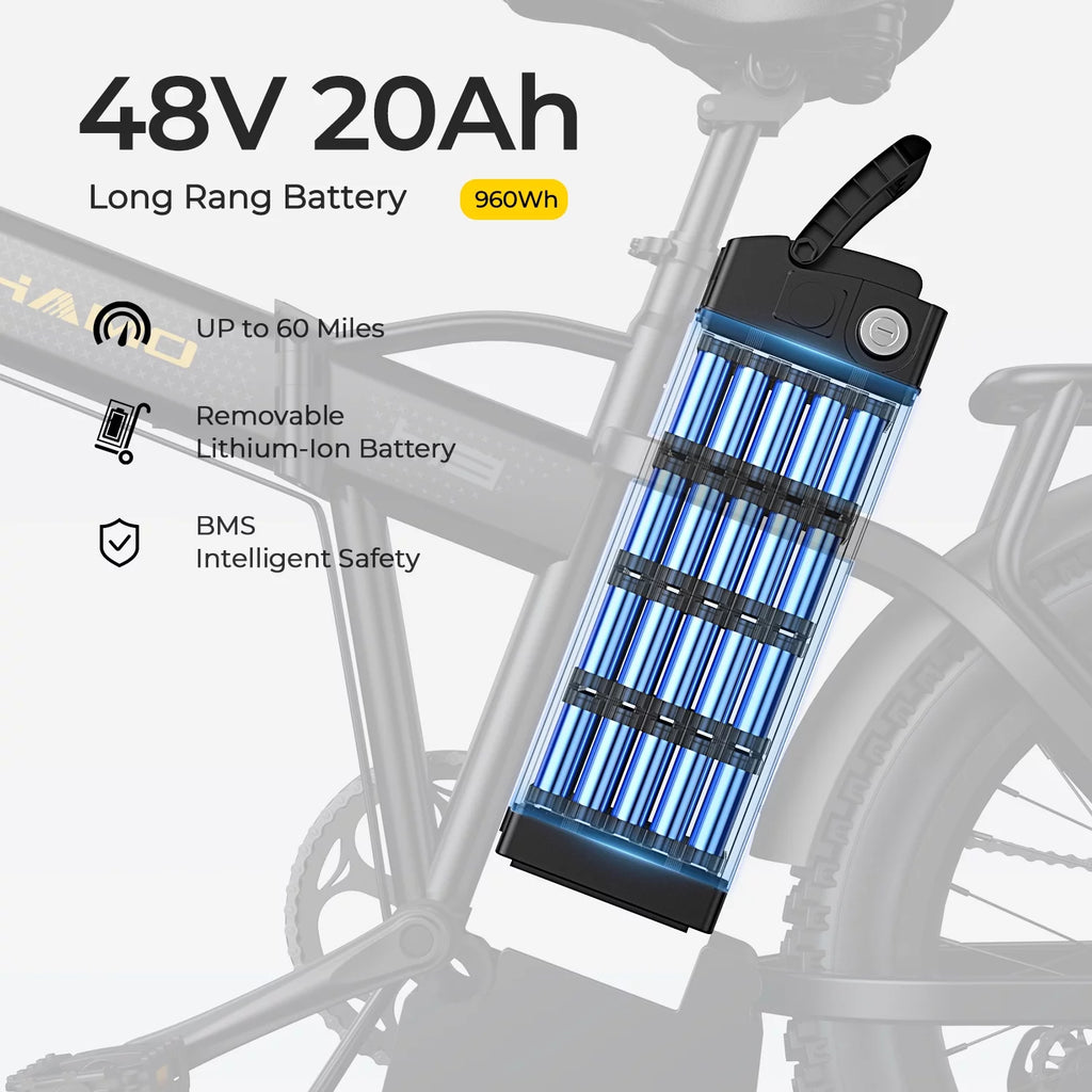 20 Fat Tire Folding Electric Bike 750W 48V 15Ah M8339
