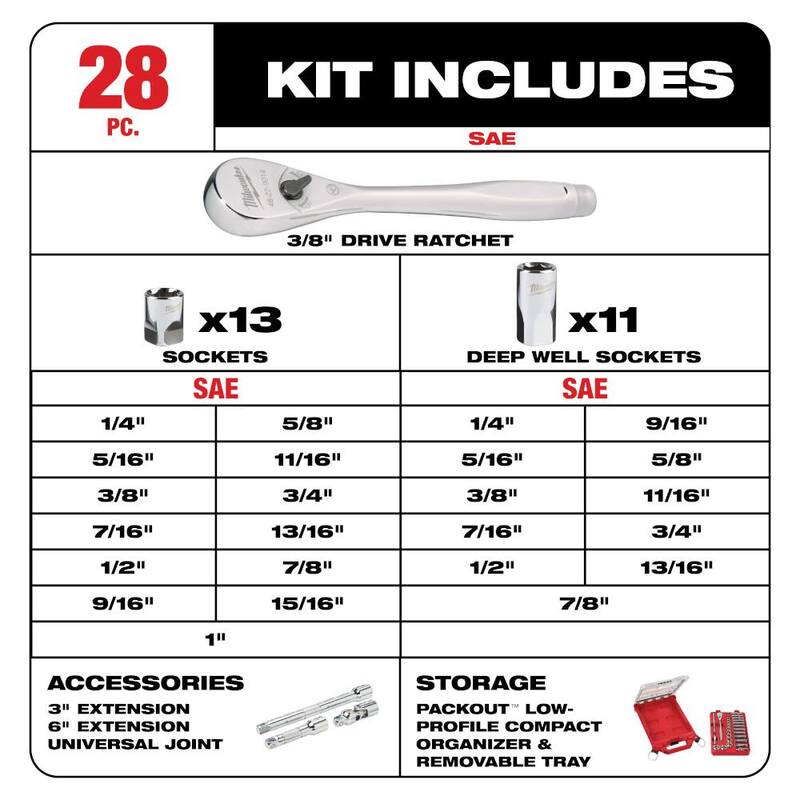 3/8 in. Drive SAE Ratchet and Socket Mechanics Tool Set and Driver Bit Set (128-Piece) W53293