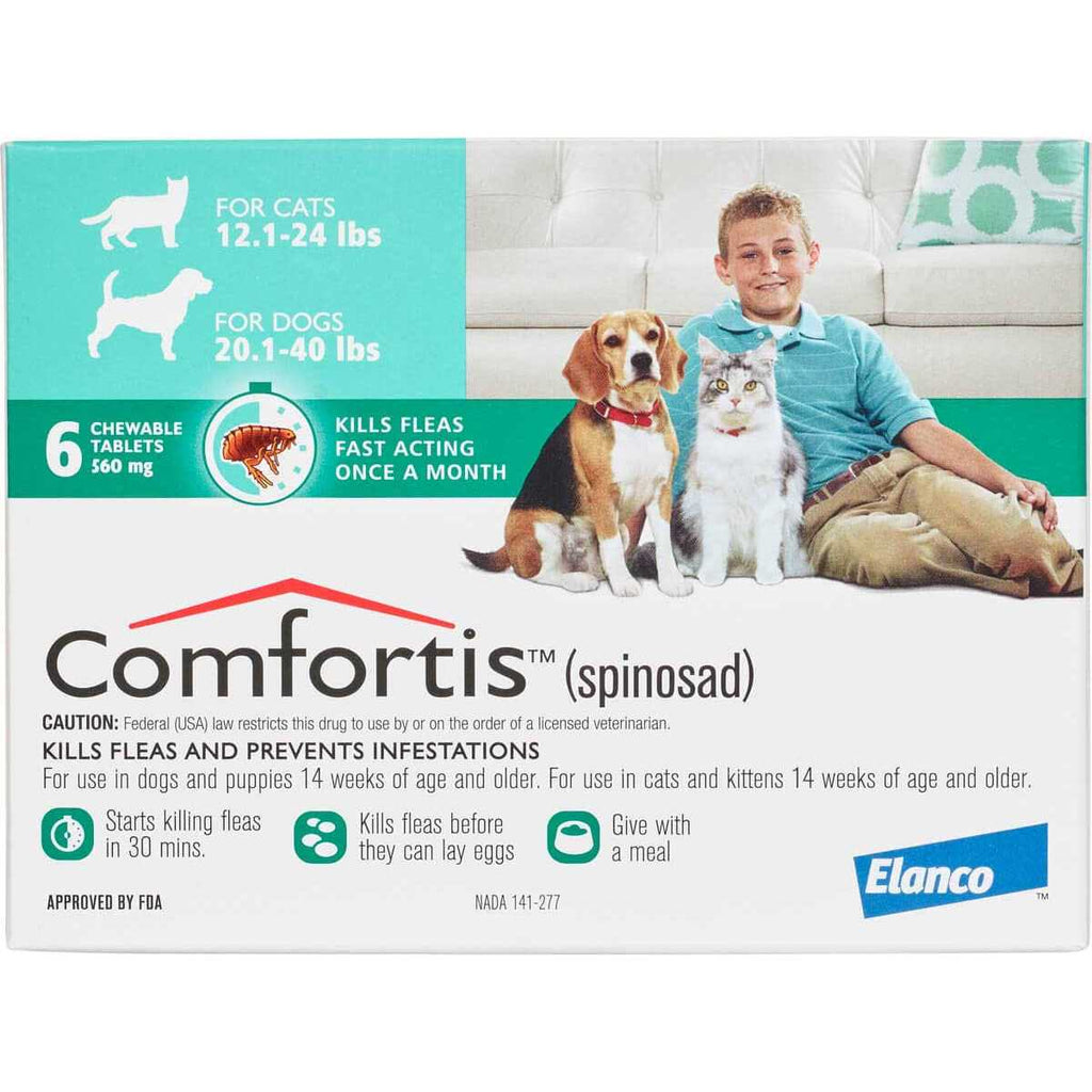 Chewable Tablets for Dogs & Cats C325280
