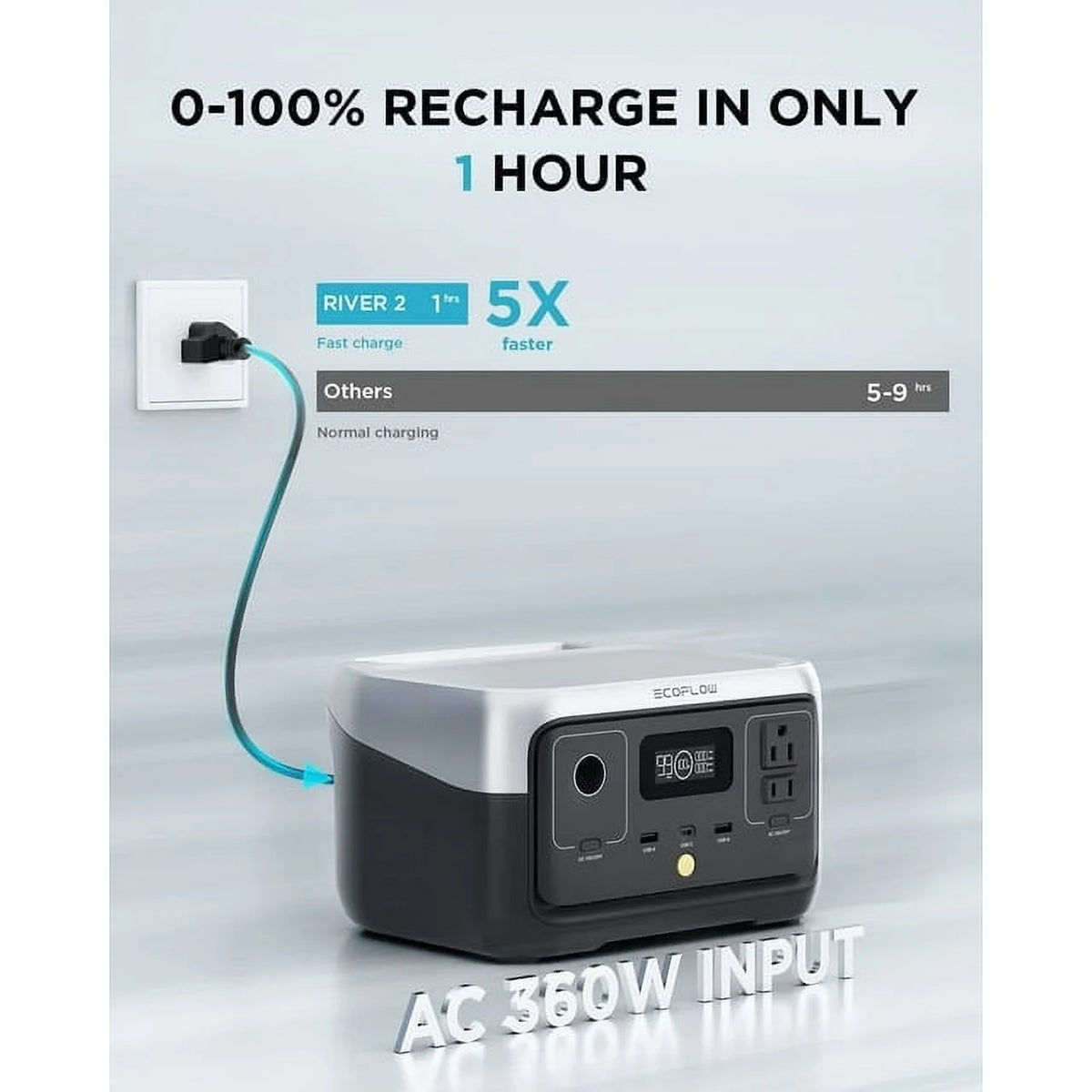 256Wh Portable Power Station 600W AC Output Q992183