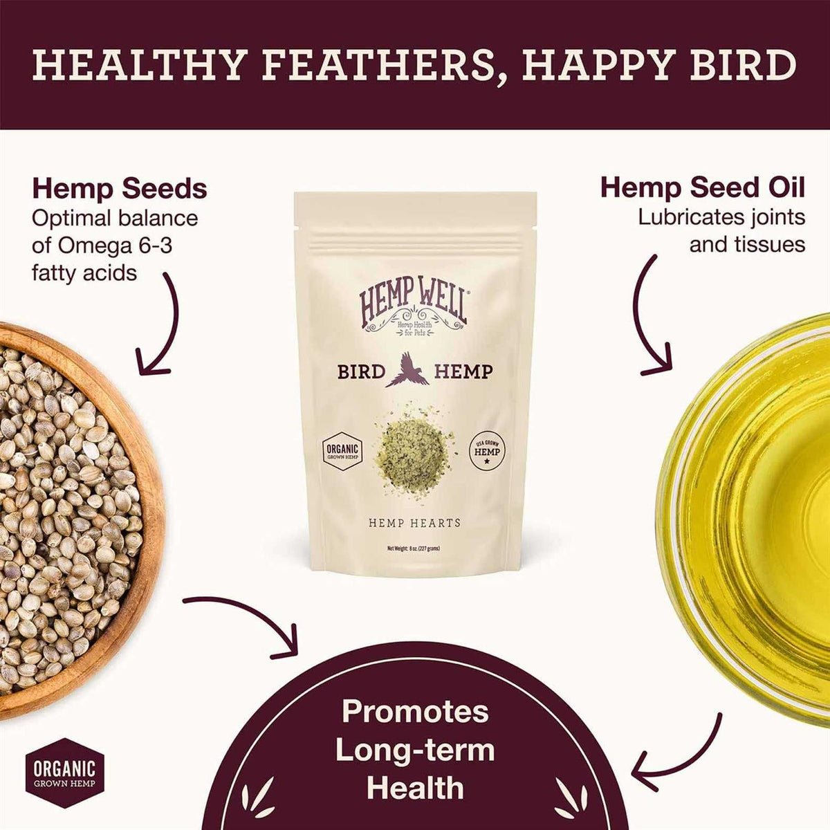 Bird Hemp Hearts Supplement W165