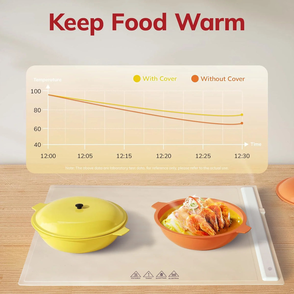 White Adjustable Temperature Foldable Electric Warming Tray H52250