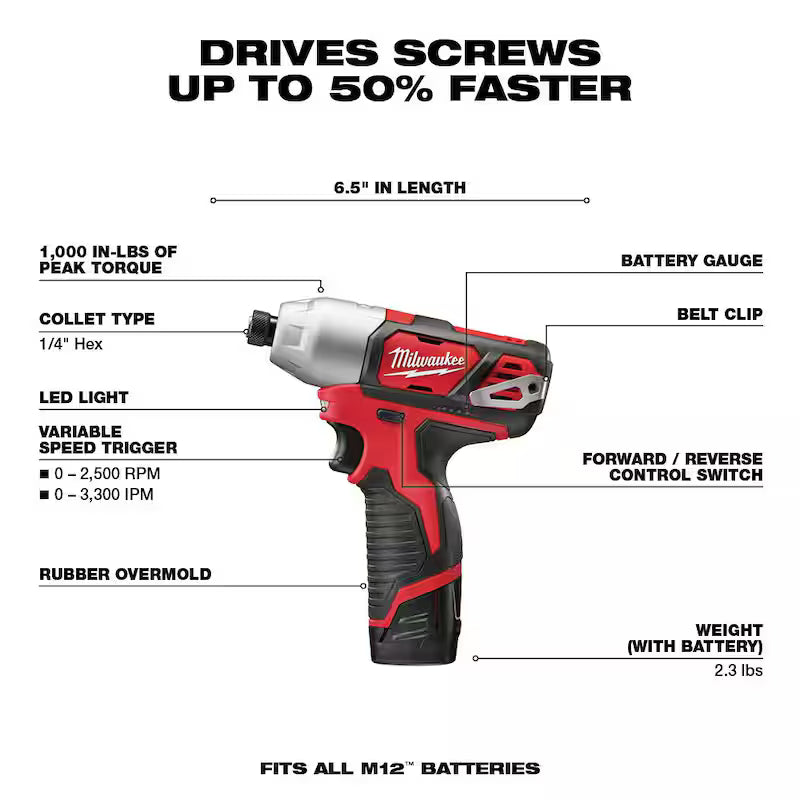 12V Cordless 5-Tool Combo Kit with 15-Piece Drill Bit Set M4773