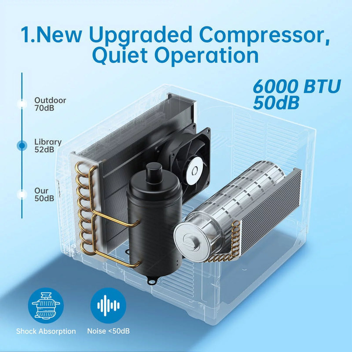 8,000 BTU Smart WiFi Window-Mounted Air Conditioner E78567