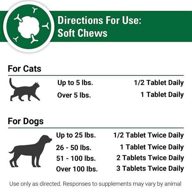 Pet Supplies I344965