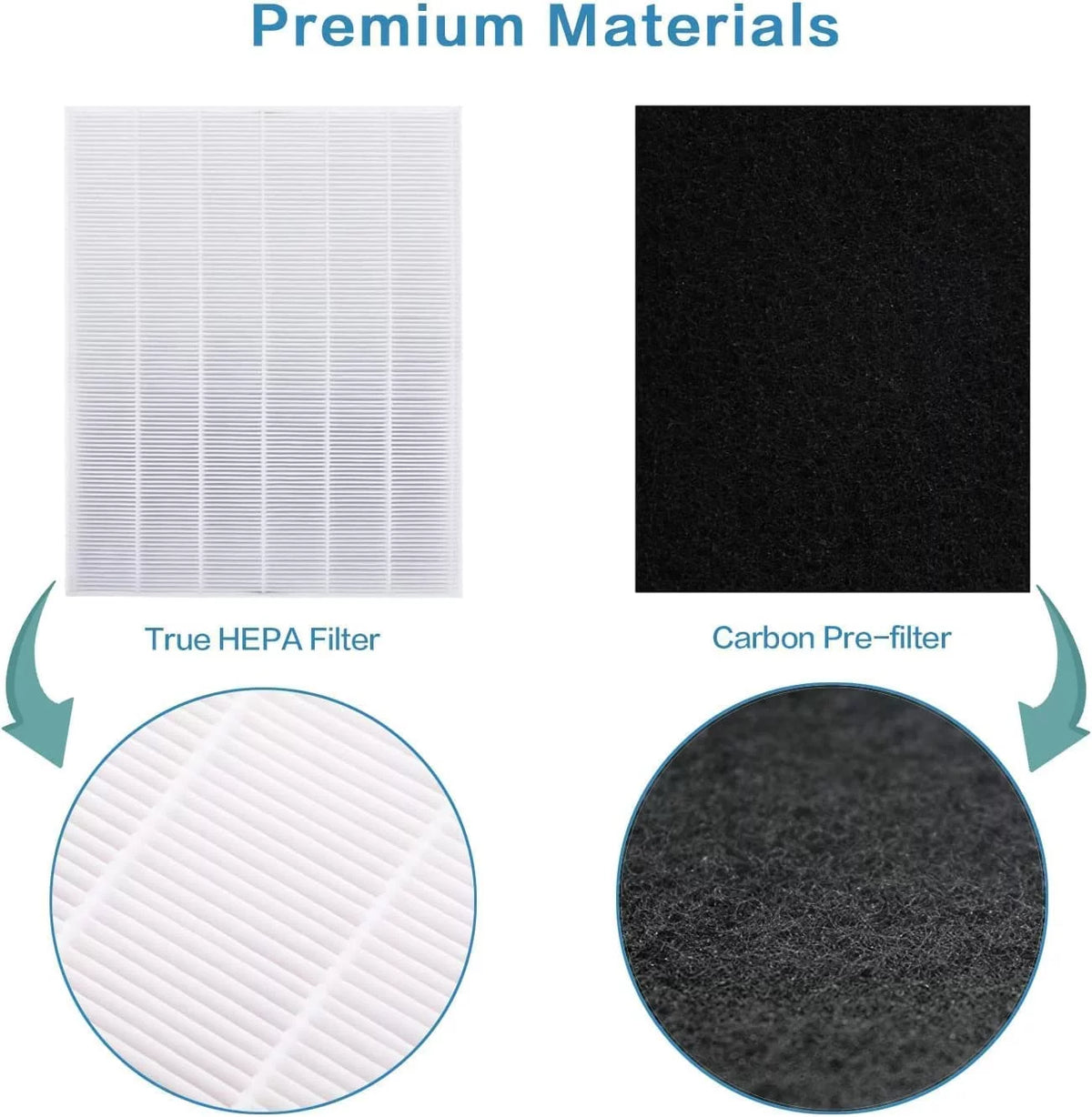 2 Pack Replacement True HEPA Size 21 Filters Plus 8 Carbon Pre-Filters W939701