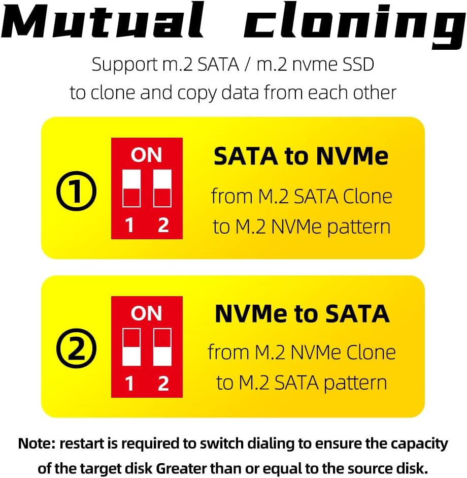 NVME/SATA Docking Clone Hard Drive SSD Enclosure M904