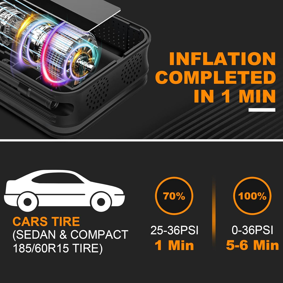 Portable Air Compressor Tire Inflator 150PSI L80031