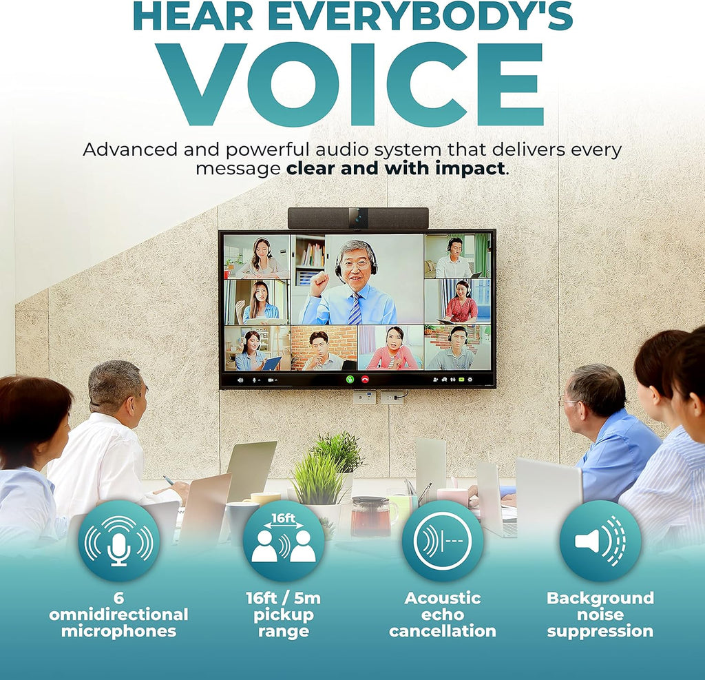 Video Conference System with Wide Angle Camera and Microphone S32117