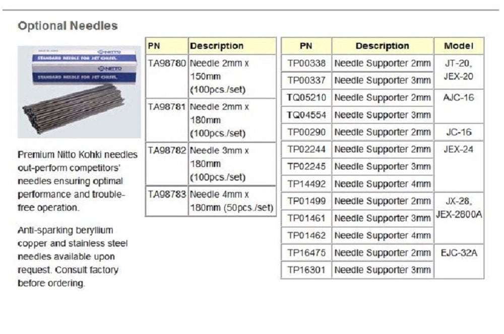Electric Needle Scaler O443049