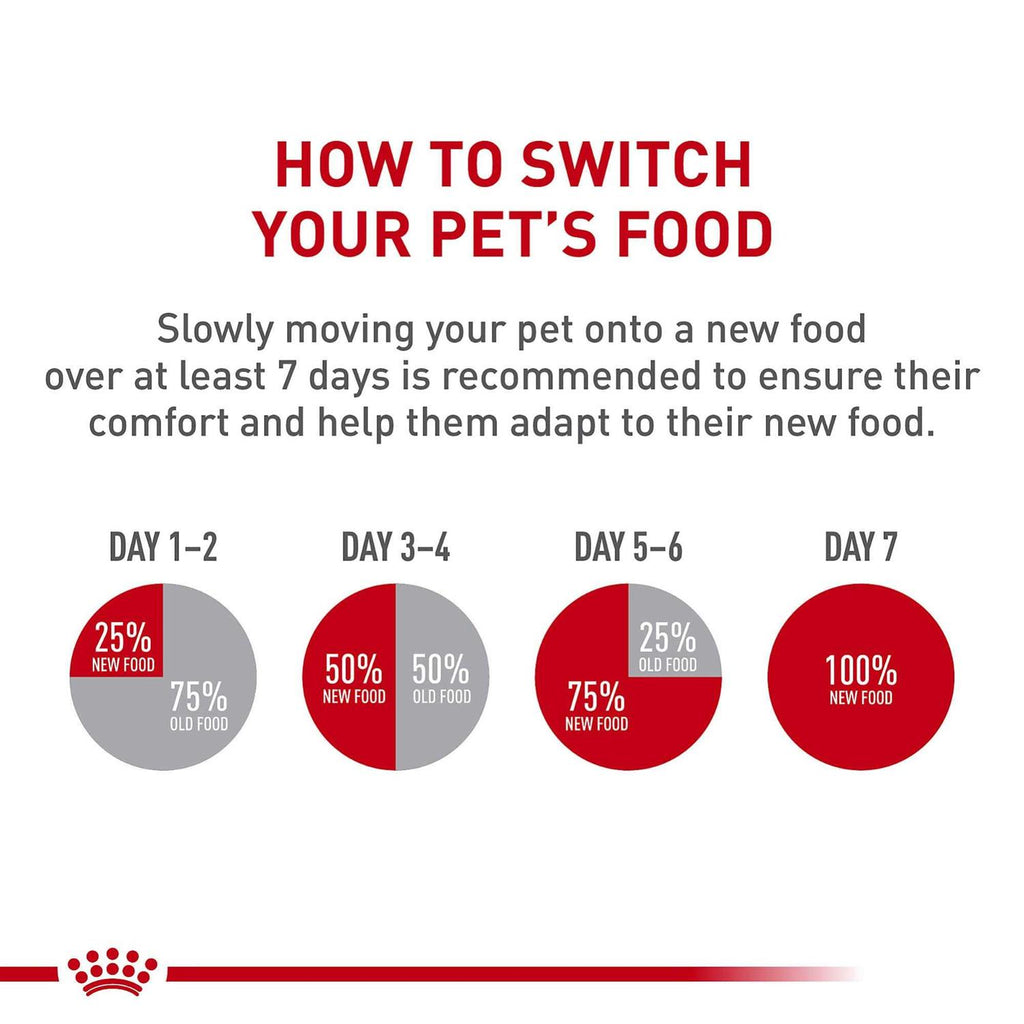 Medium Adult Dry Dog Food O661