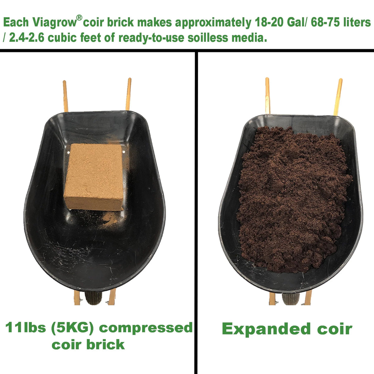 11 lb. Coconut Coir Block W12877