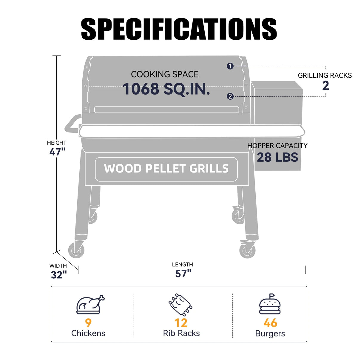 Wood Pellet Grill & Smoker with WiFi Q53805