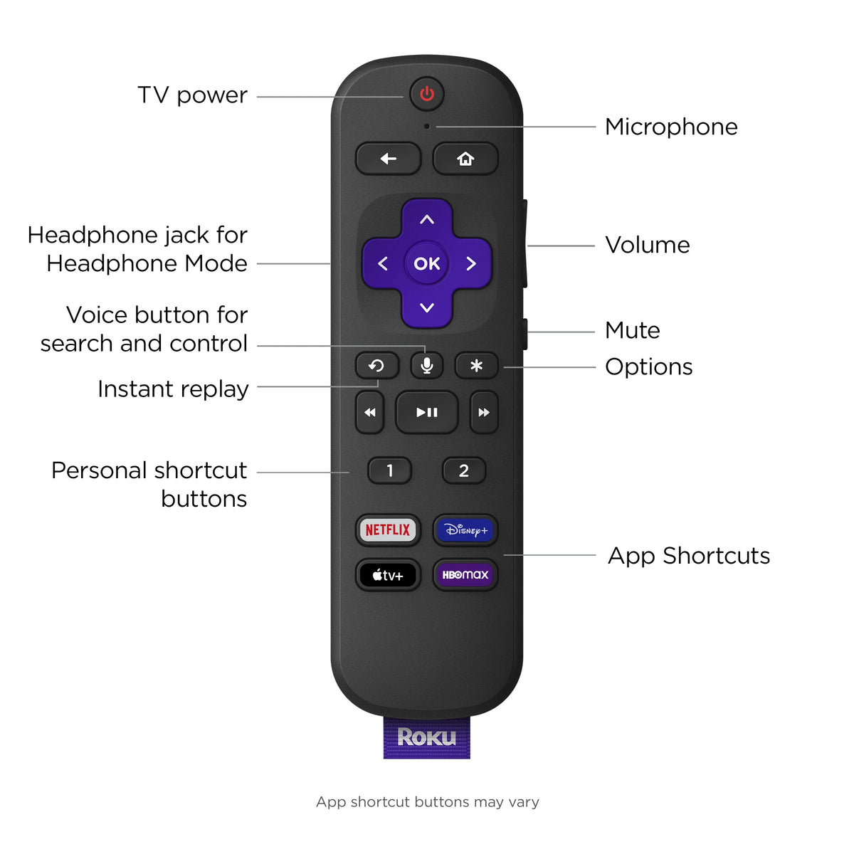 43 4K HDR Smart TV Z752