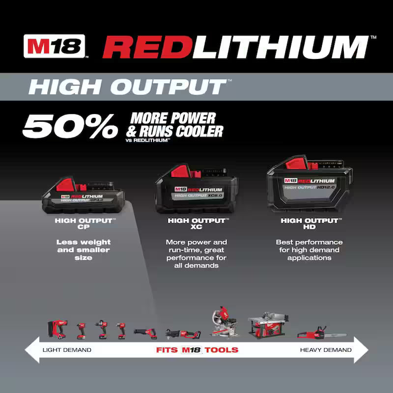 18-Volt Lithium-Ion 3.0Ah Battery Pack 6-Pack Q1227
