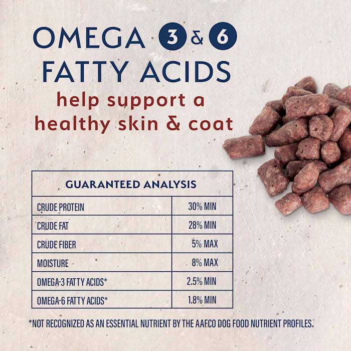 Limited Ingredient Beef & Brown Rice Freeze-Dried Dog Food Q128372