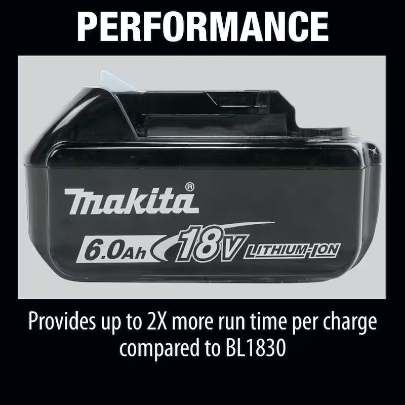 18V Lithium-Ion 6.0 Ah Battery 2-Pack Z798487