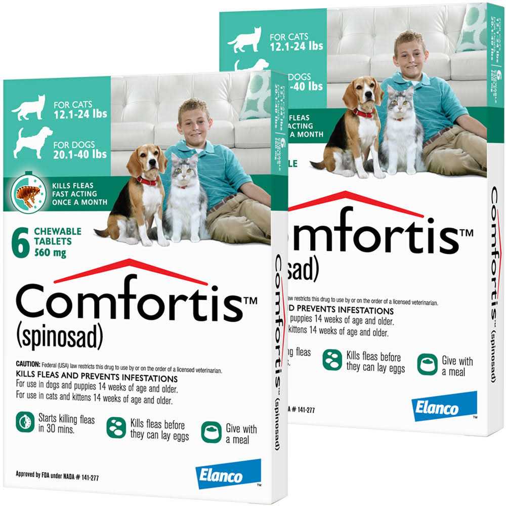 Chewable Tablets for Dogs & Cats C325280