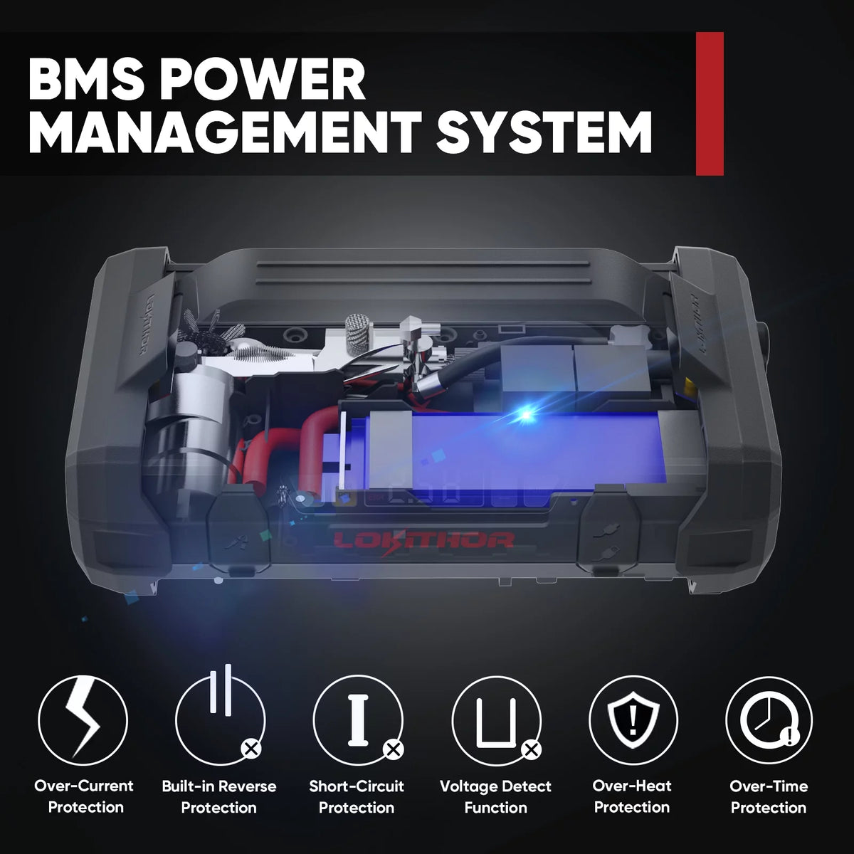 1750A 12V Jump Starter with Air Compressor and 150PSI Digital Tire Inflator F8092