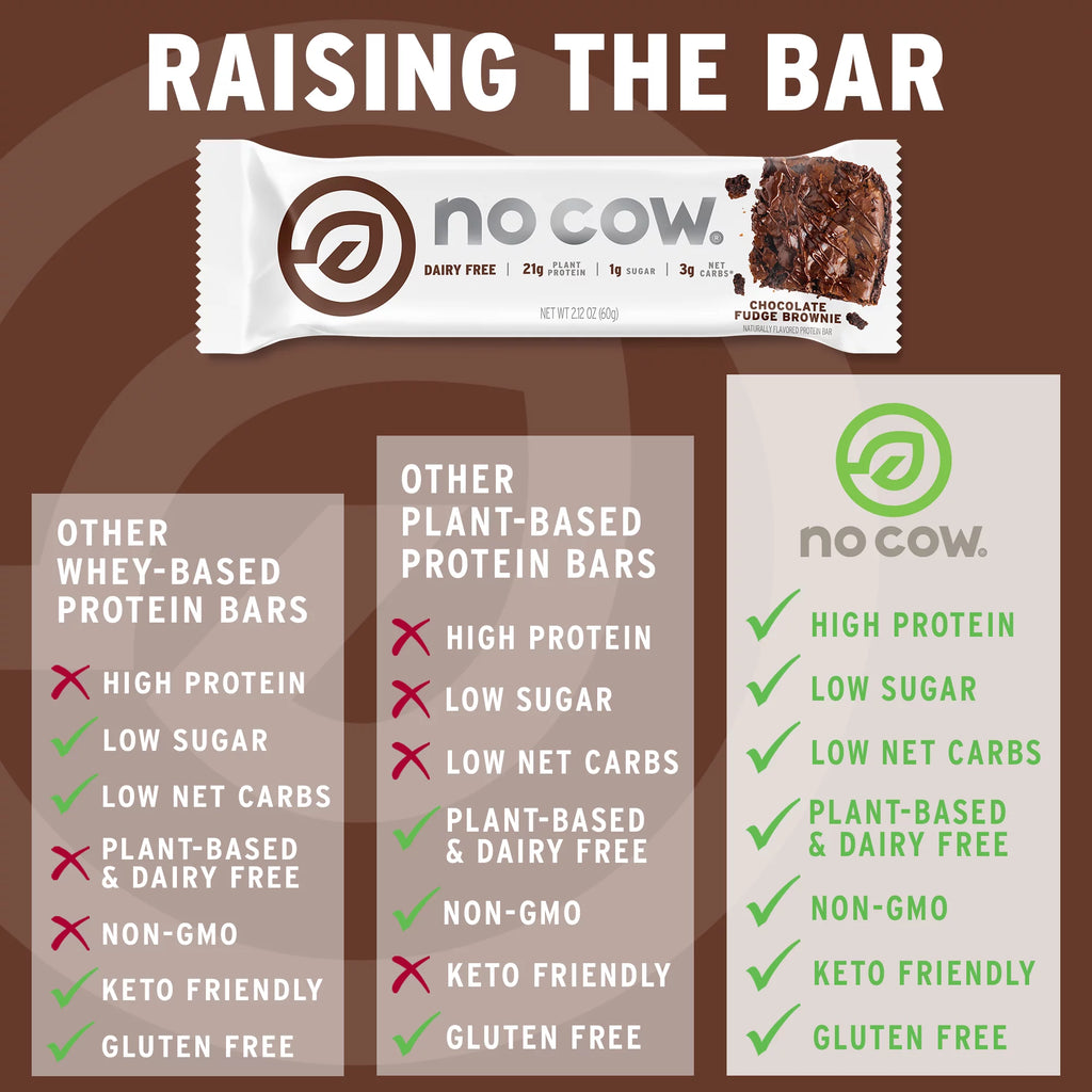Vegan Protein Bars Chocolate Fudge Brownie Box of 12 P98755