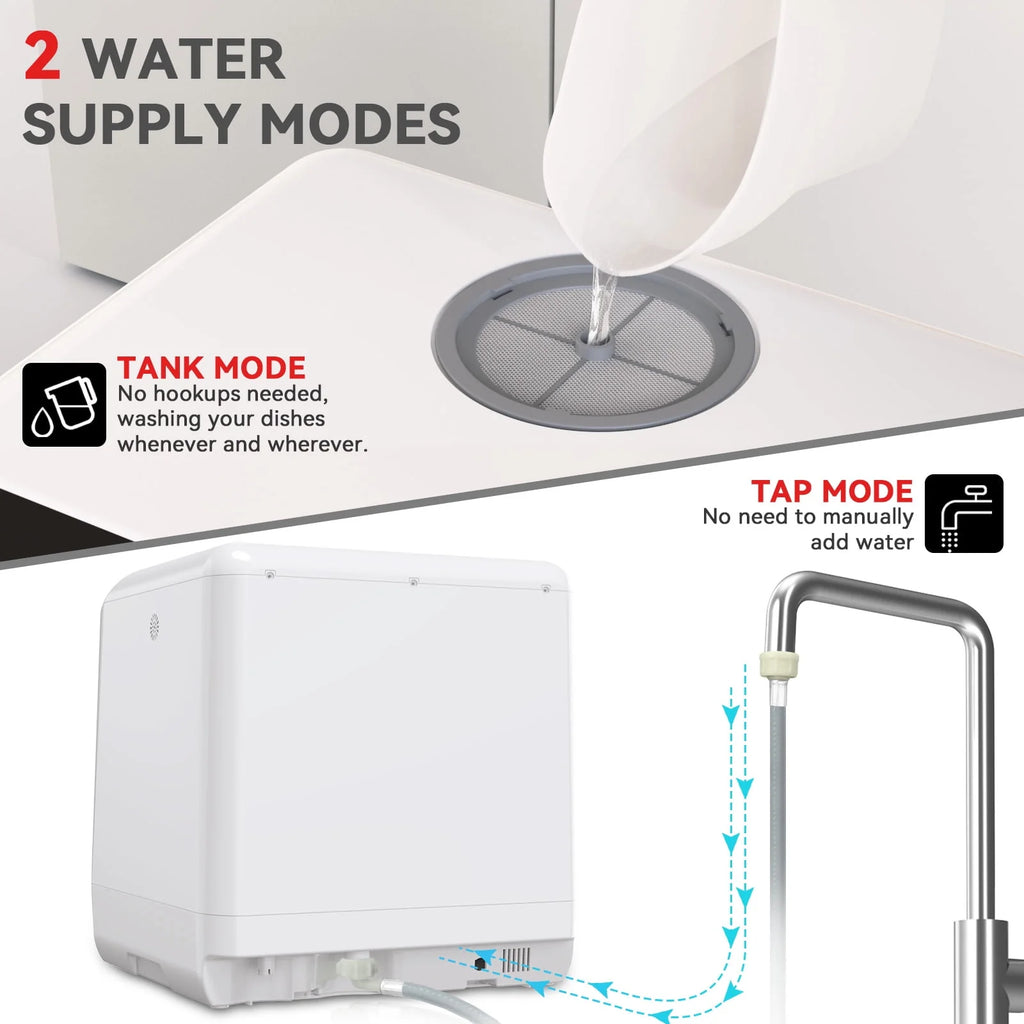 Portable Countertop Dishwasher, 5 Washing Programs, 5L Built-in Water Tank L73657