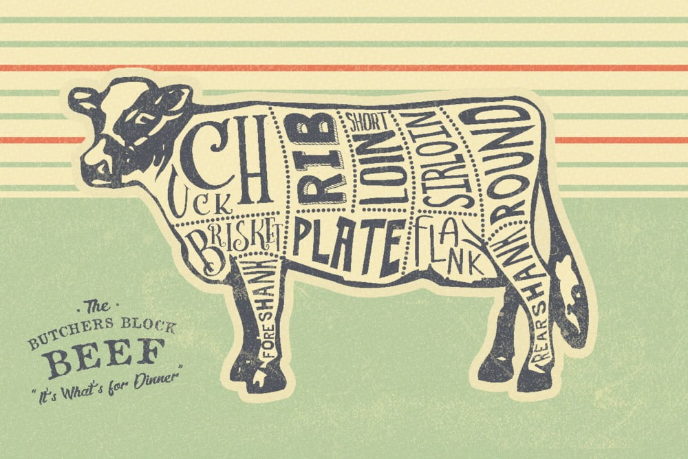 Butchers Block Meat Cuts 24x36 Giclee Art Print S4320