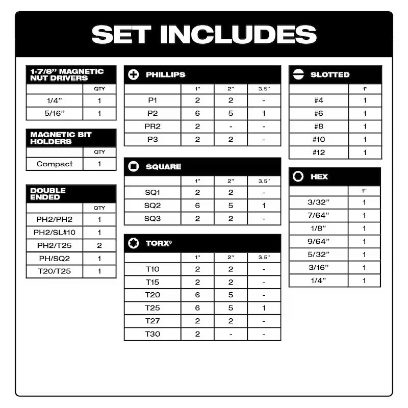 3/8 in. Drive SAE Ratchet and Socket Mechanics Tool Set and Driver Bit Set (128-Piece) W53293