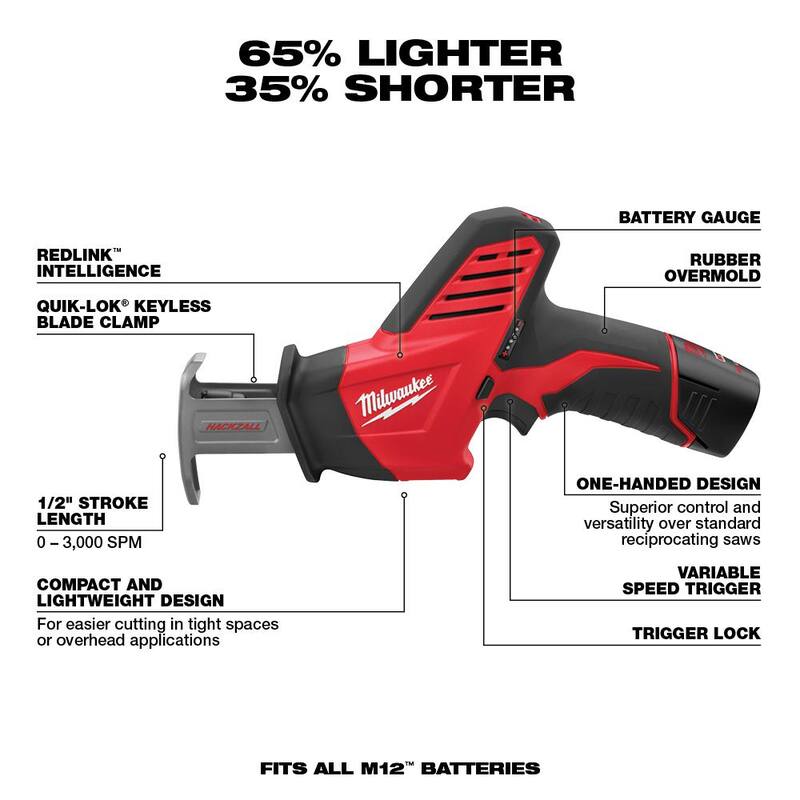 12V Cordless 5-Tool Combo Kit with 15-Piece Drill Bit Set M4773