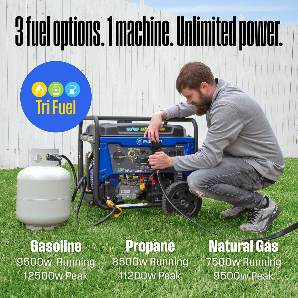 12,500 Peak Watt Dual Fuel Portable Generator K406321
