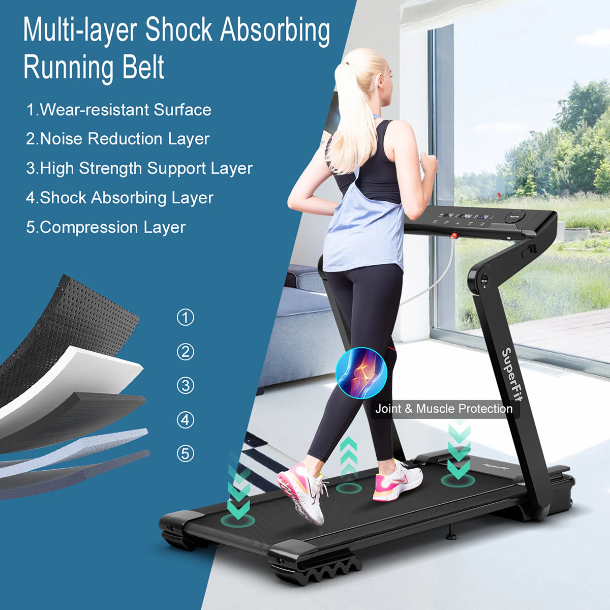 4.0HP Foldable Electric Treadmill U651176
