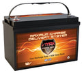 12V 120Ah Group 31 Deep Cycle AGM Battery H9117