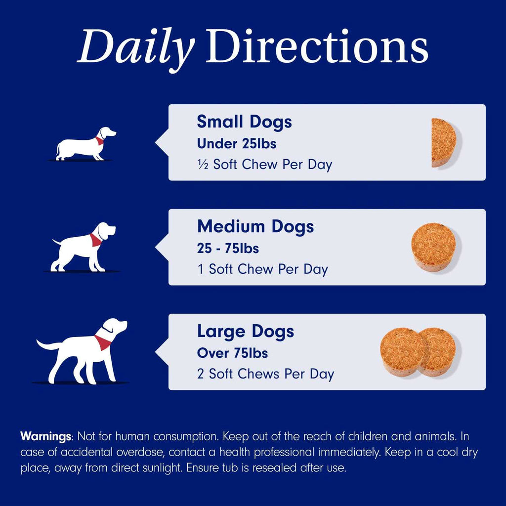 Omega 3 Itch Supplement for Dogs P87972