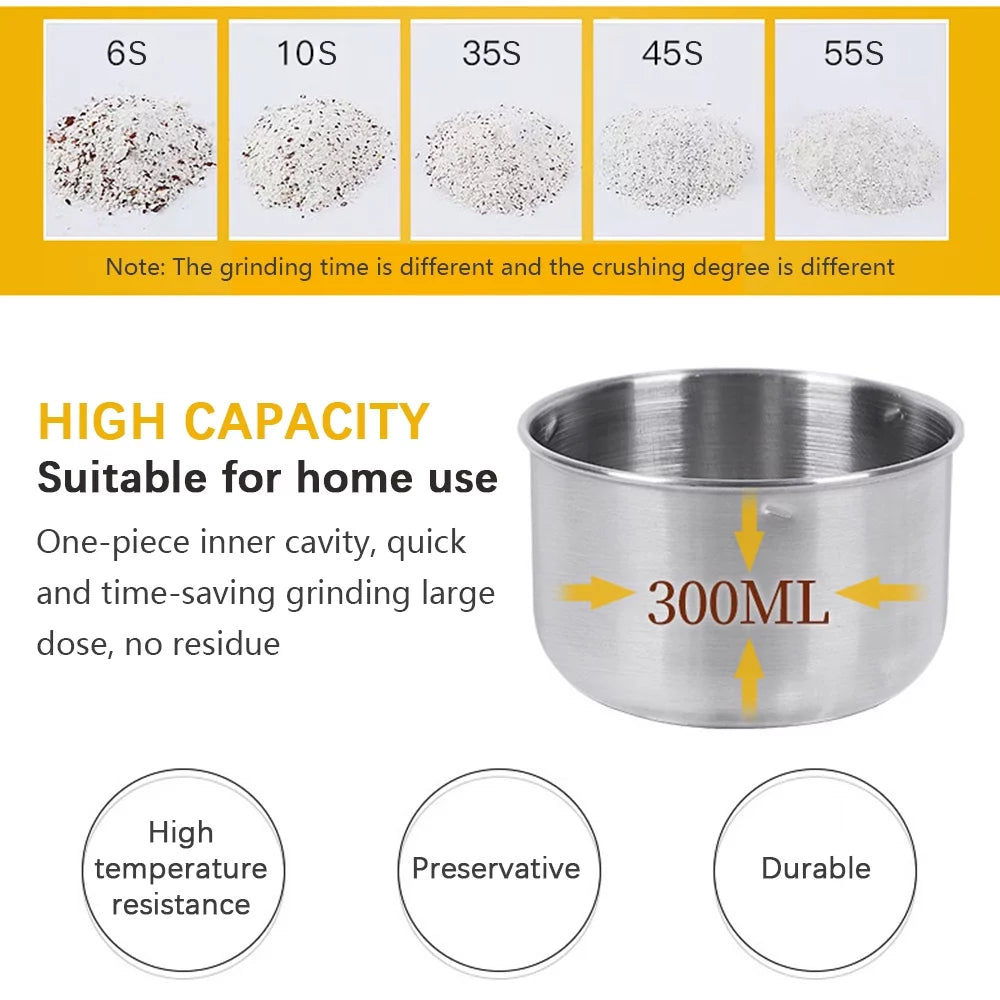 Stainless Steel Electric Grinder 150W C65102